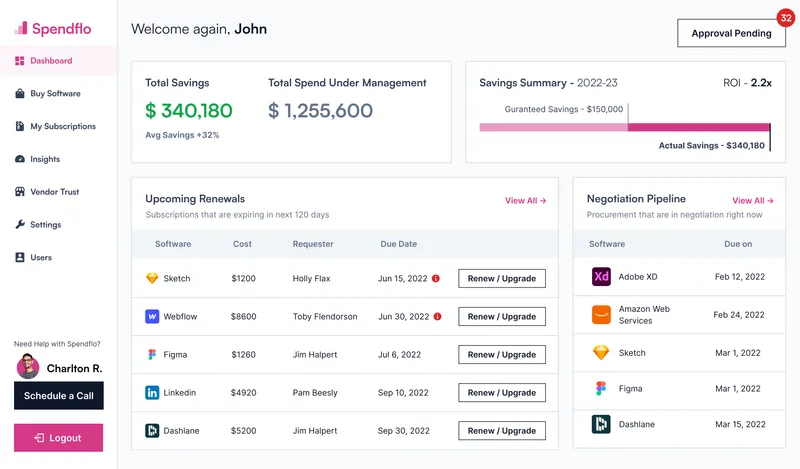 Spendflo platform screenshot