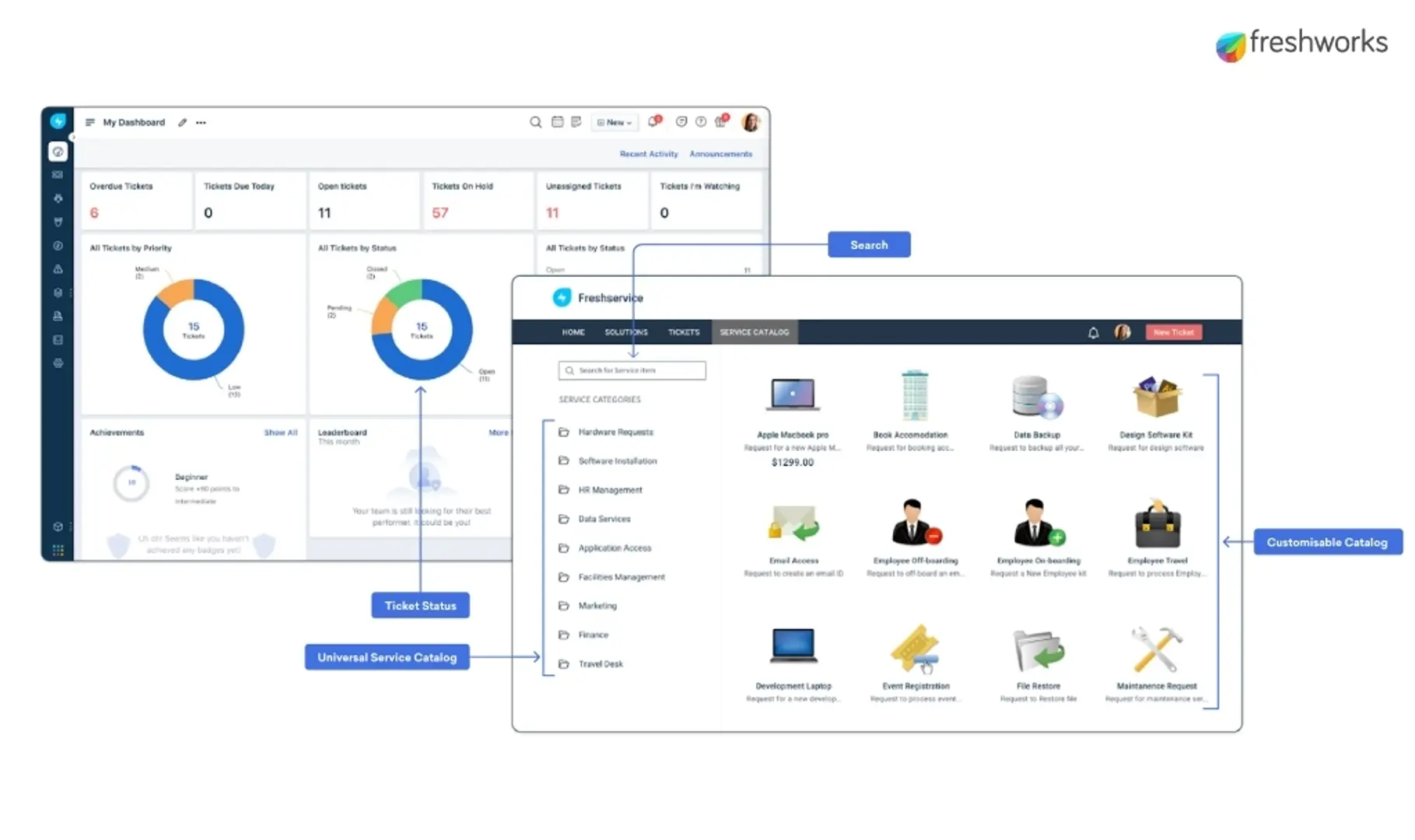 Freshworks product reorg brings HR software suite under Freshservice