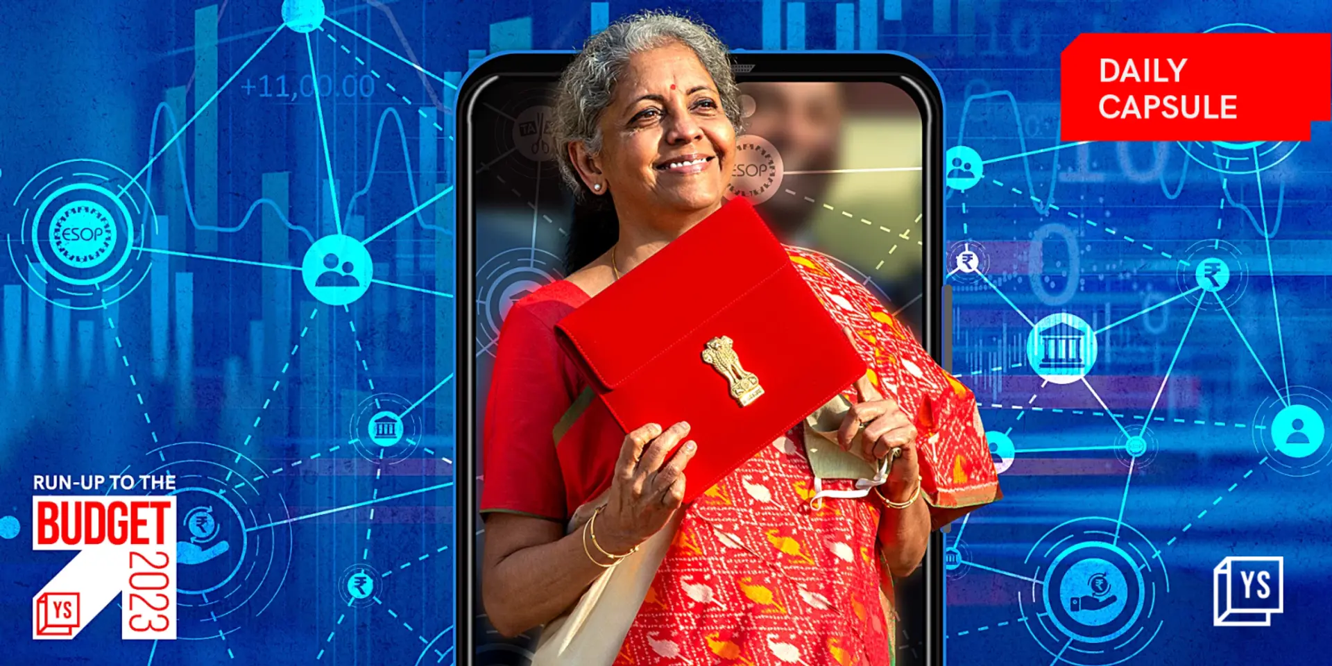 Budget 2023: Expectations from India Inc