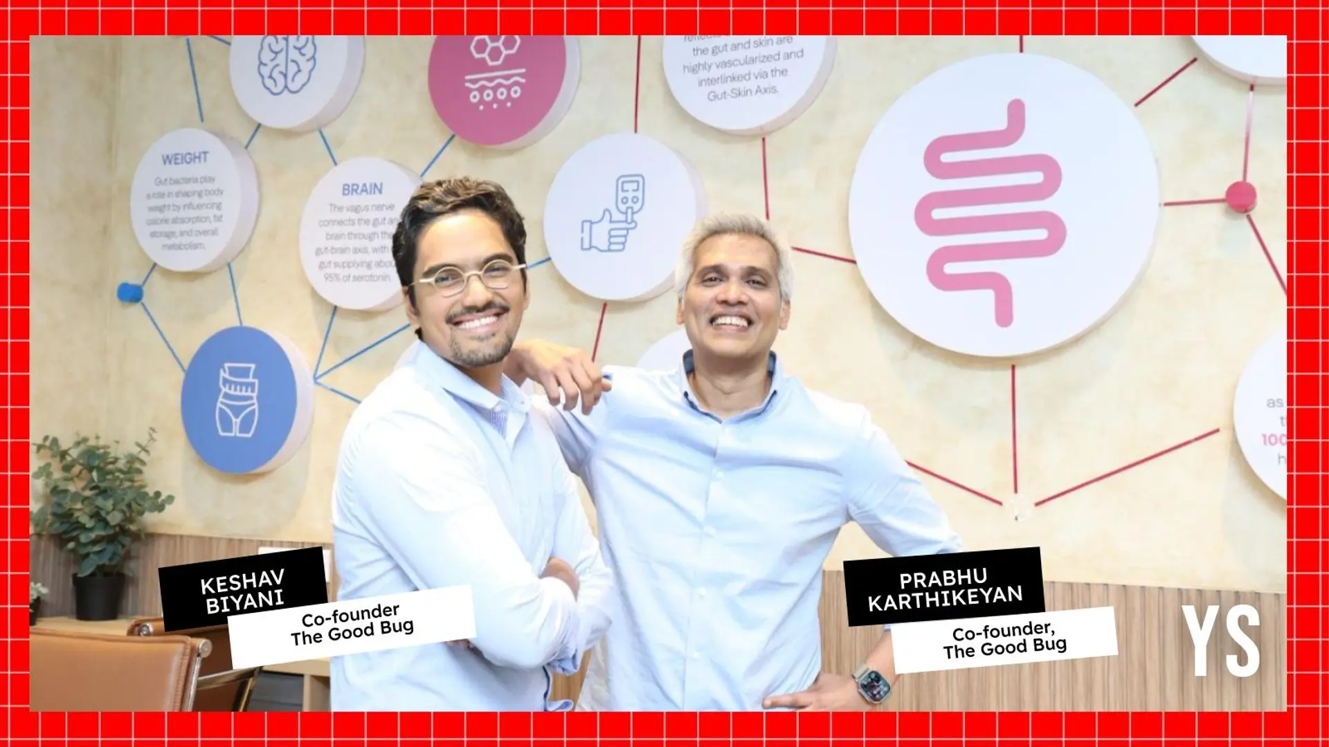 The Good Bug secures Rs 100 Cr in funding led by Susquehanna Asia VC