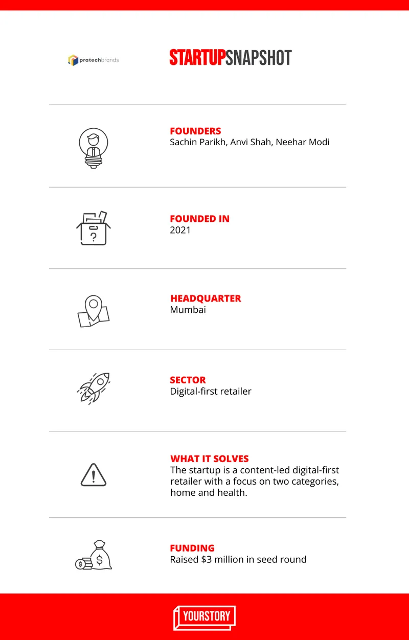 Startup Snapshot, Pratech Brands