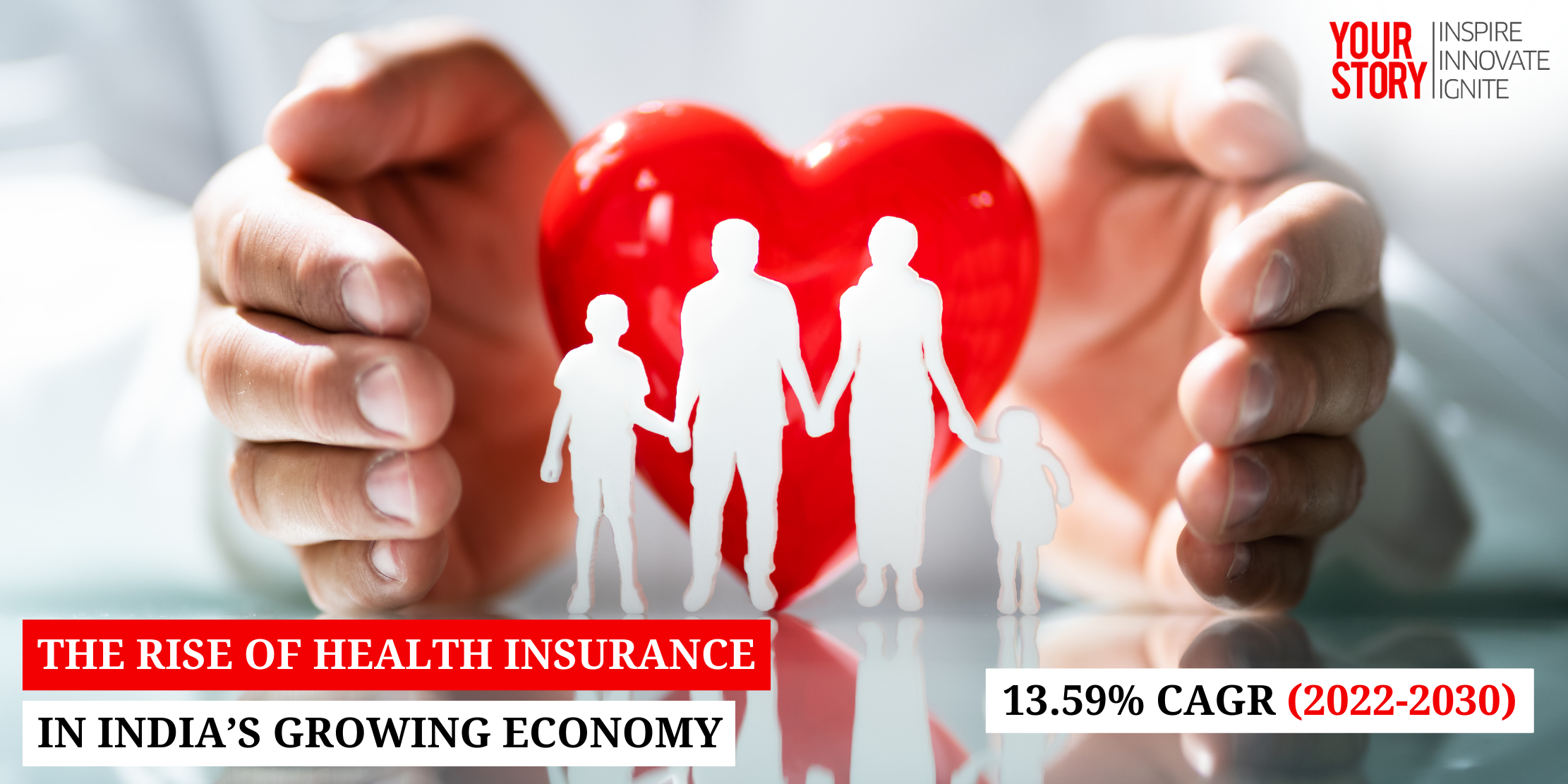 Rise of Health Insurance in India’s Growing Economy