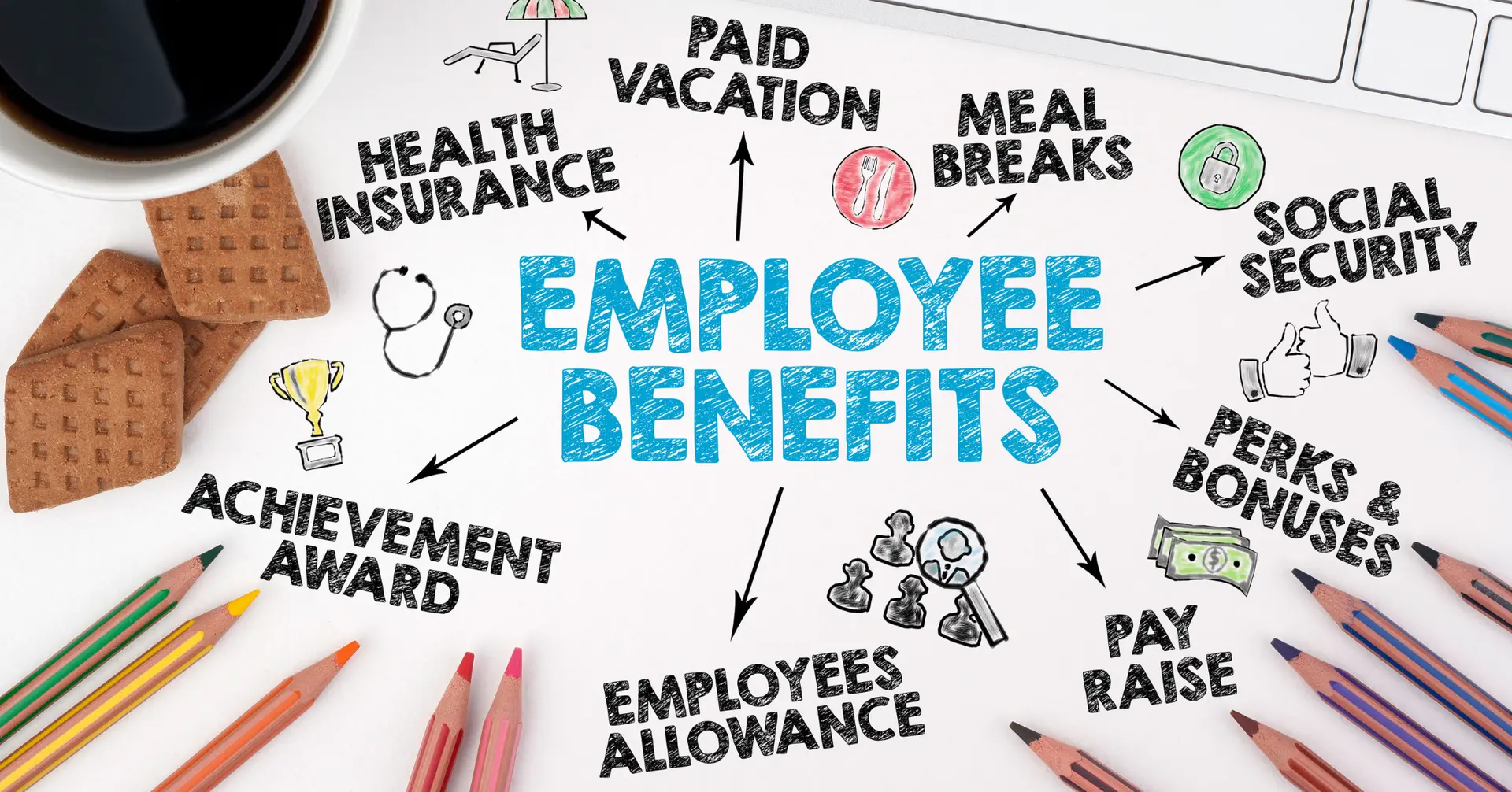 Why employee benefits matter beyond compensation