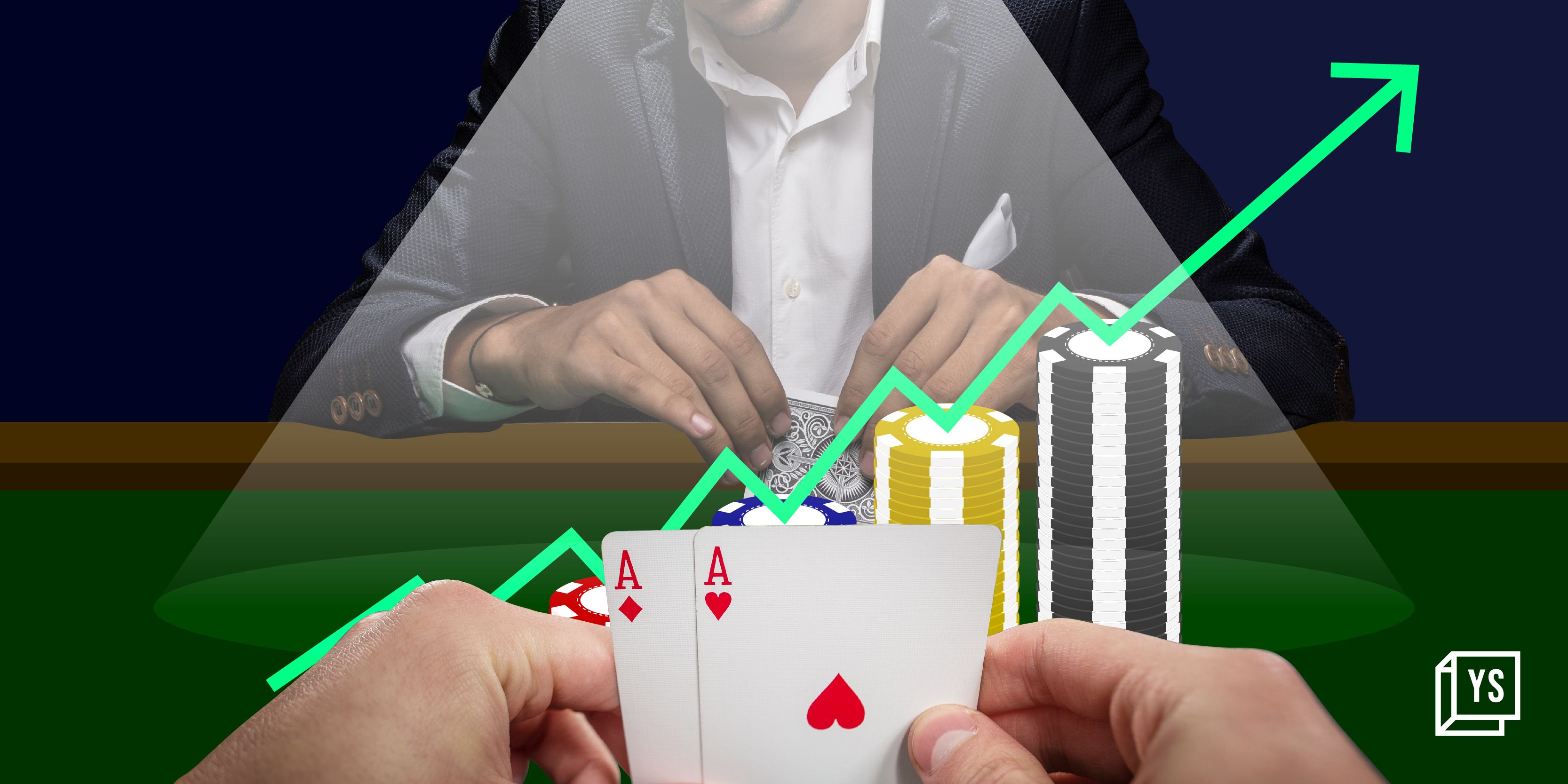 Poker startups continue to attract interest in India despite legal, social tangles 