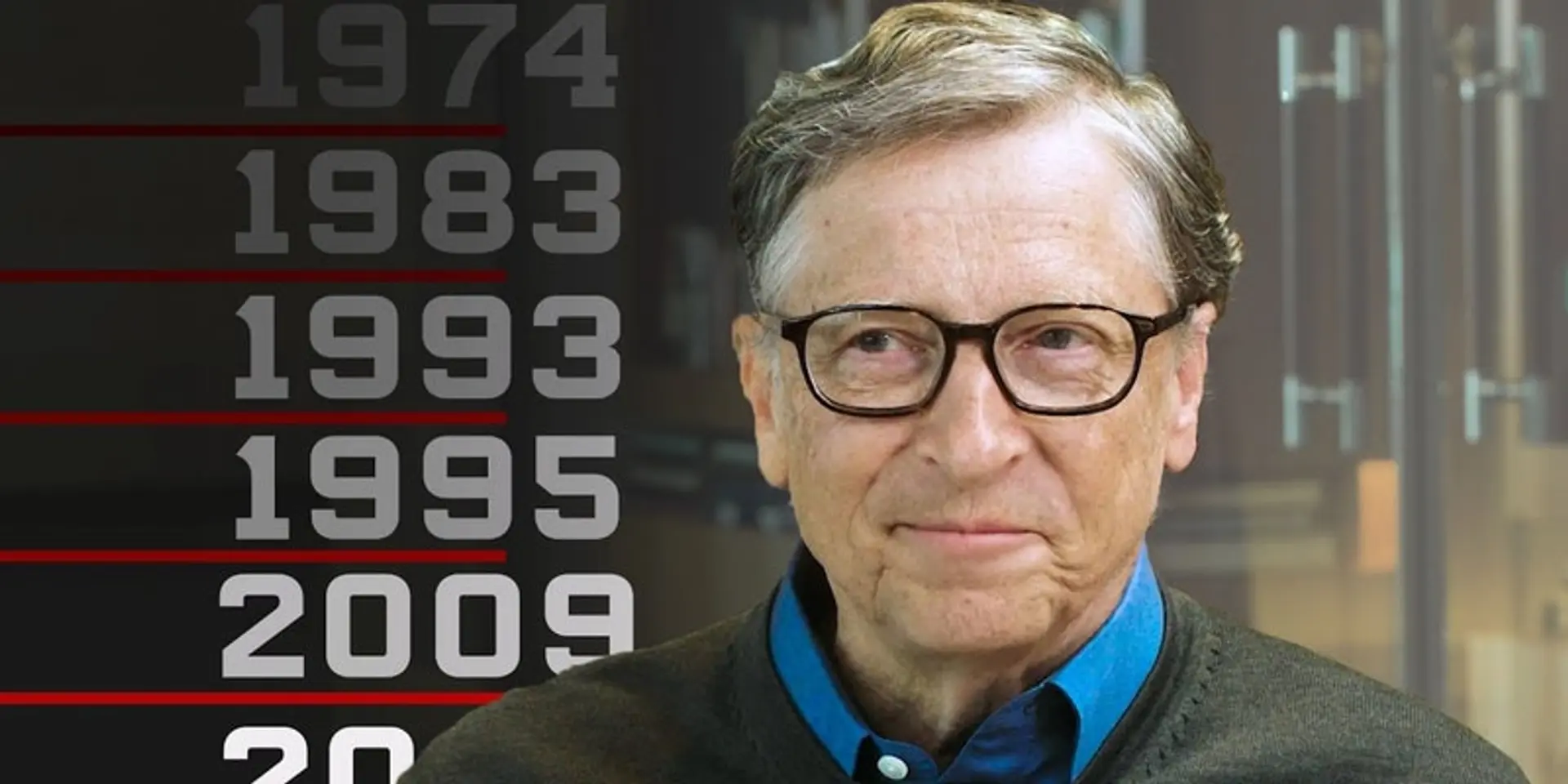 10 quotes from Bill Gates that will inspire and motivate entrepreneurs