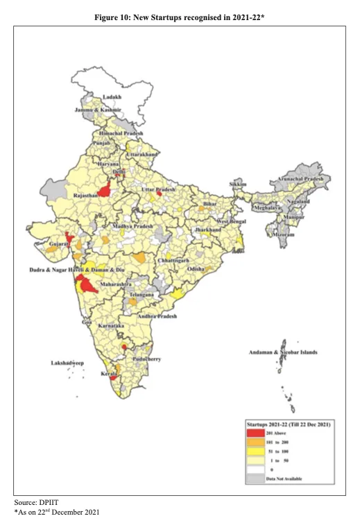Economic Survey