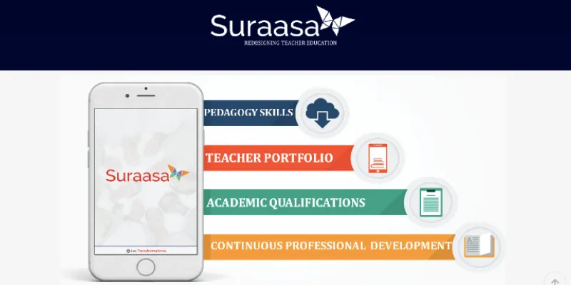 Suraasa