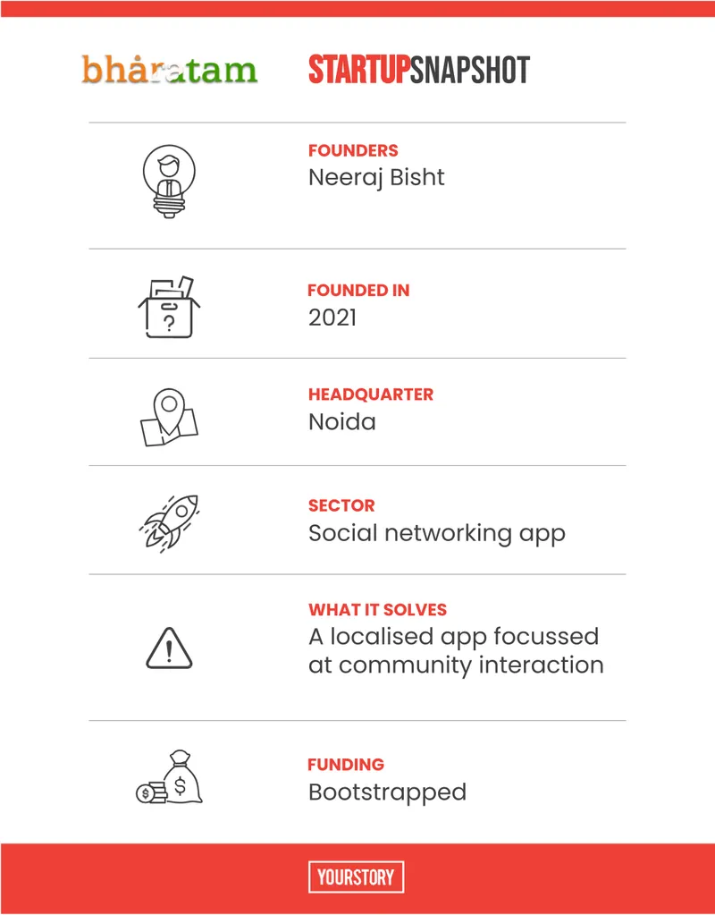 Social networking app Bharatam