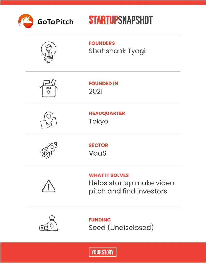 Startup profile GoToPitch 