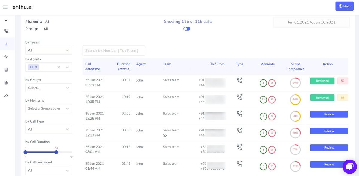 Conversation Intelligence startup Enthu.ai