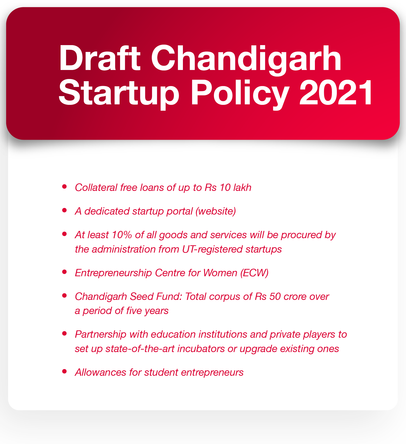 Chandigarh Startup Policy 2021