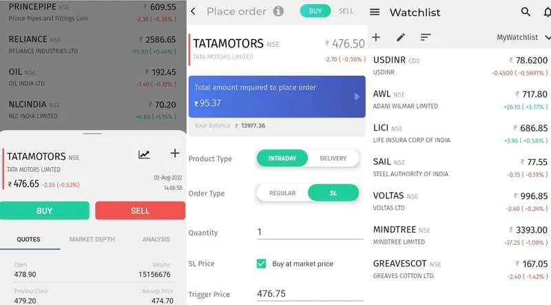 Tradingo app 