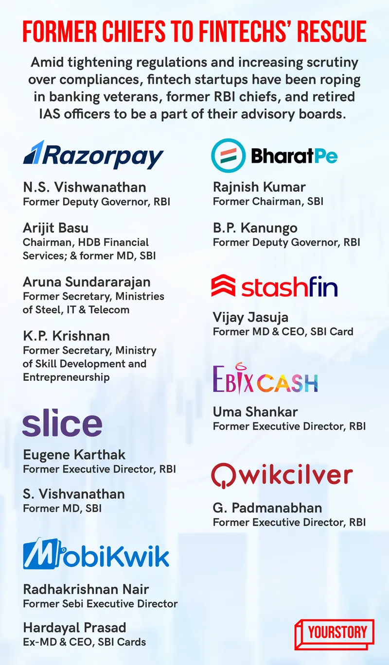 Fintech advisory board