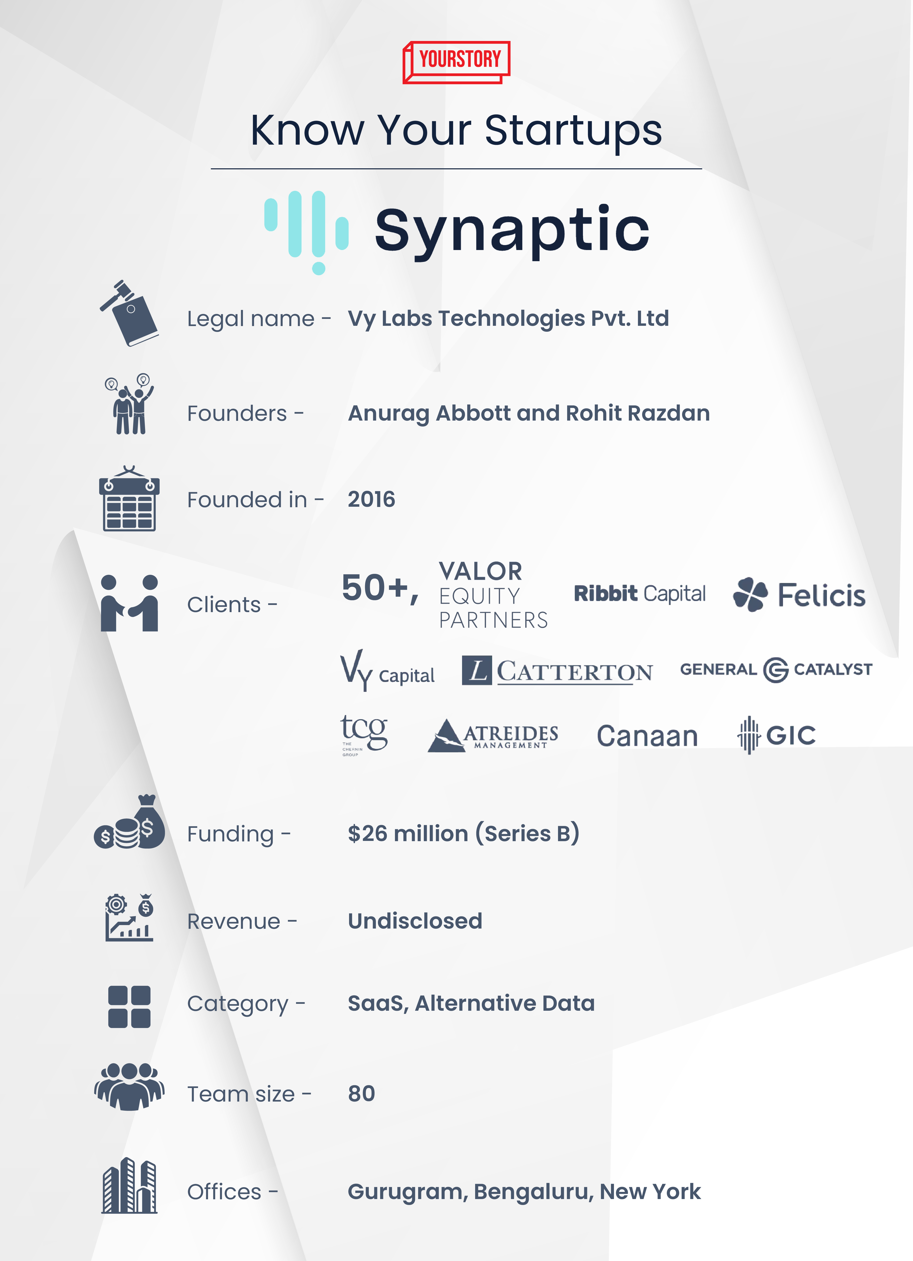 Dispatcha - Crunchbase Company Profile & Funding