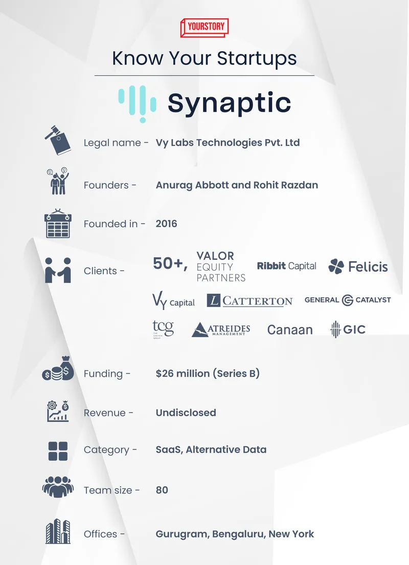 Synaptic