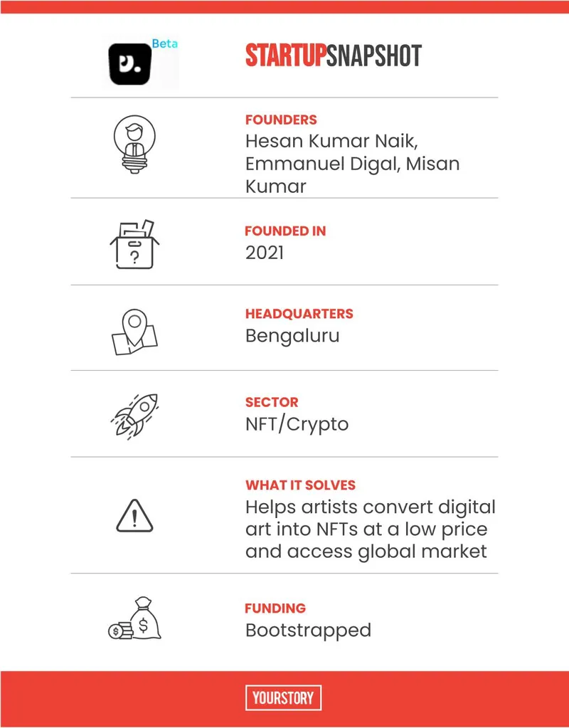 NFT startup Vibranium