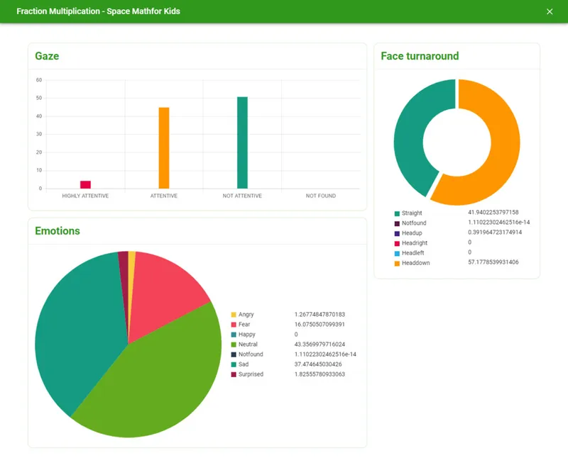 Startup AttentionKart 