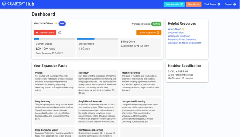CellStrat dashboard