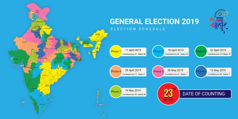 India, elections, 2019, narendra modi