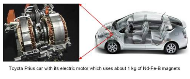 Improved, Heavy Rare Earth-free, Low-cost Magnets For EV Vehicles Could ...