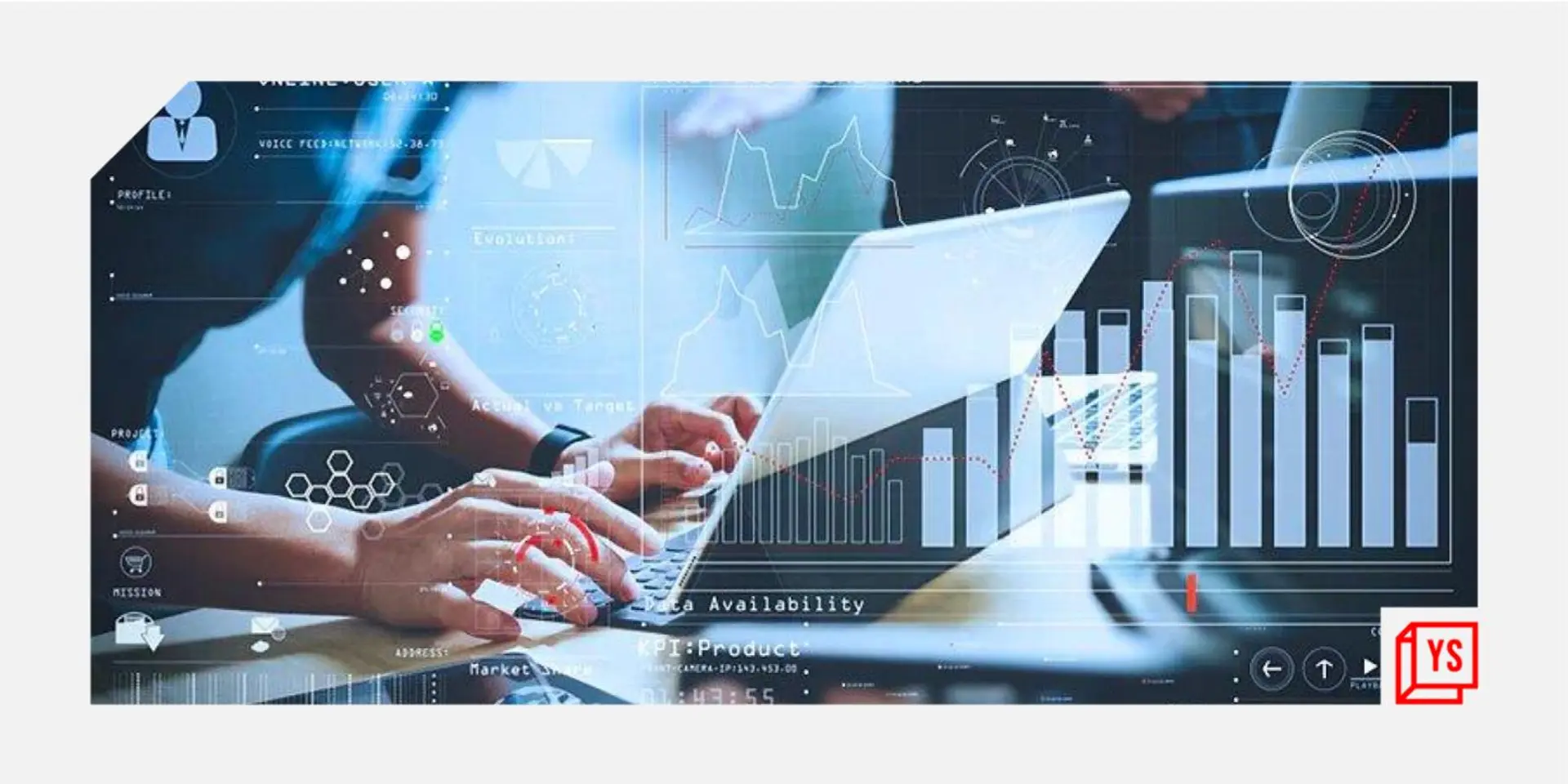Startups that are capturing the video analytic space