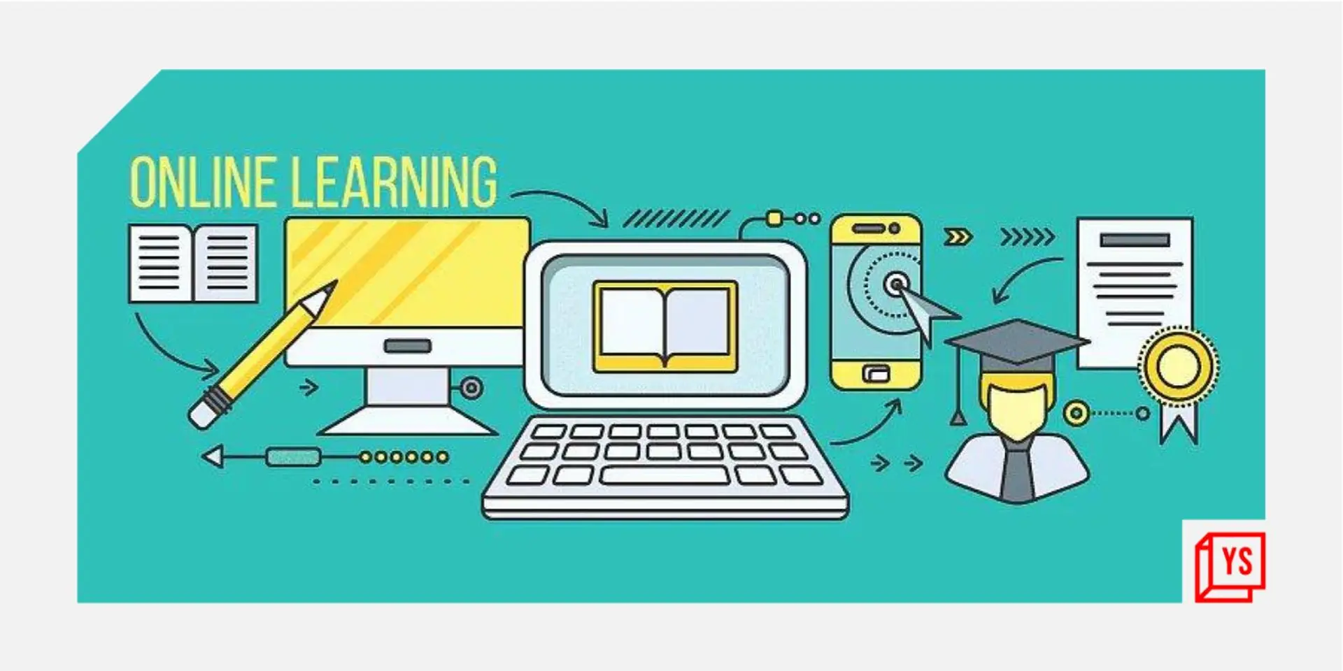 5 edtech apps that help students prepare for exams with personalised learning