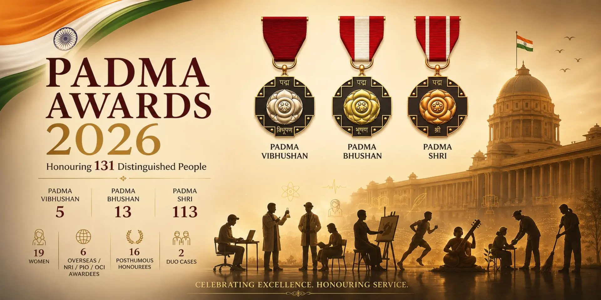 Padma Awards 2026: the full list of honourees and what it signals