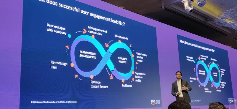 Nilanshuk Haldar, Head of Financial Services Partners, APAC, AWS