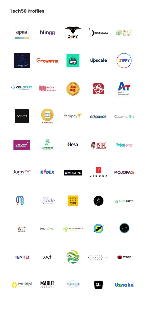 techsparks 2021, startups