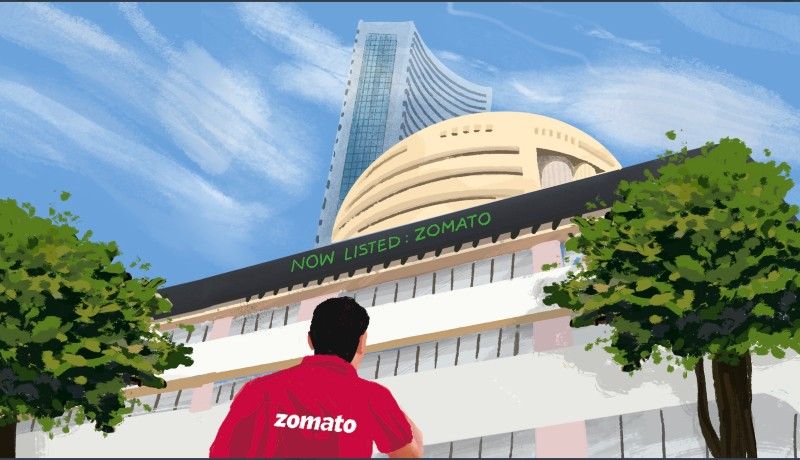 Zomato IPO