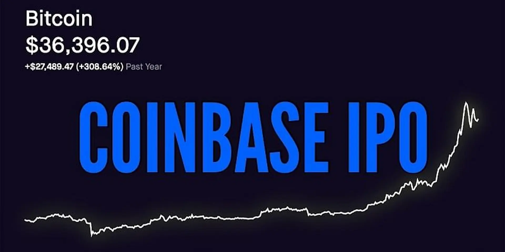 Crypto unicorn Coinbase files to go public on Nasdaq