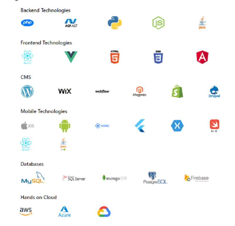 SFT techstack