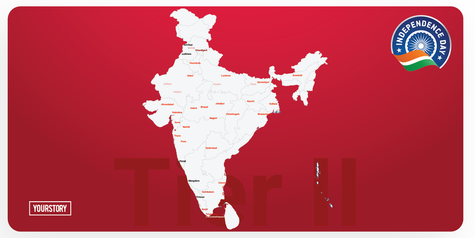 [Startup Bharat] How India’s Tier II cities are emerging as new startup hubs buzzing with funding activity