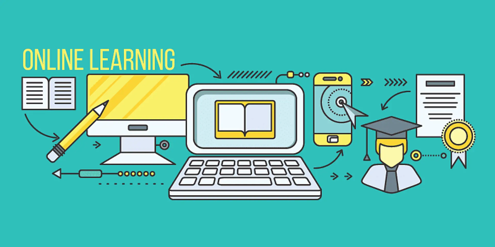 India's edtech sector sees $2.1 billion investment in 2020: Research report