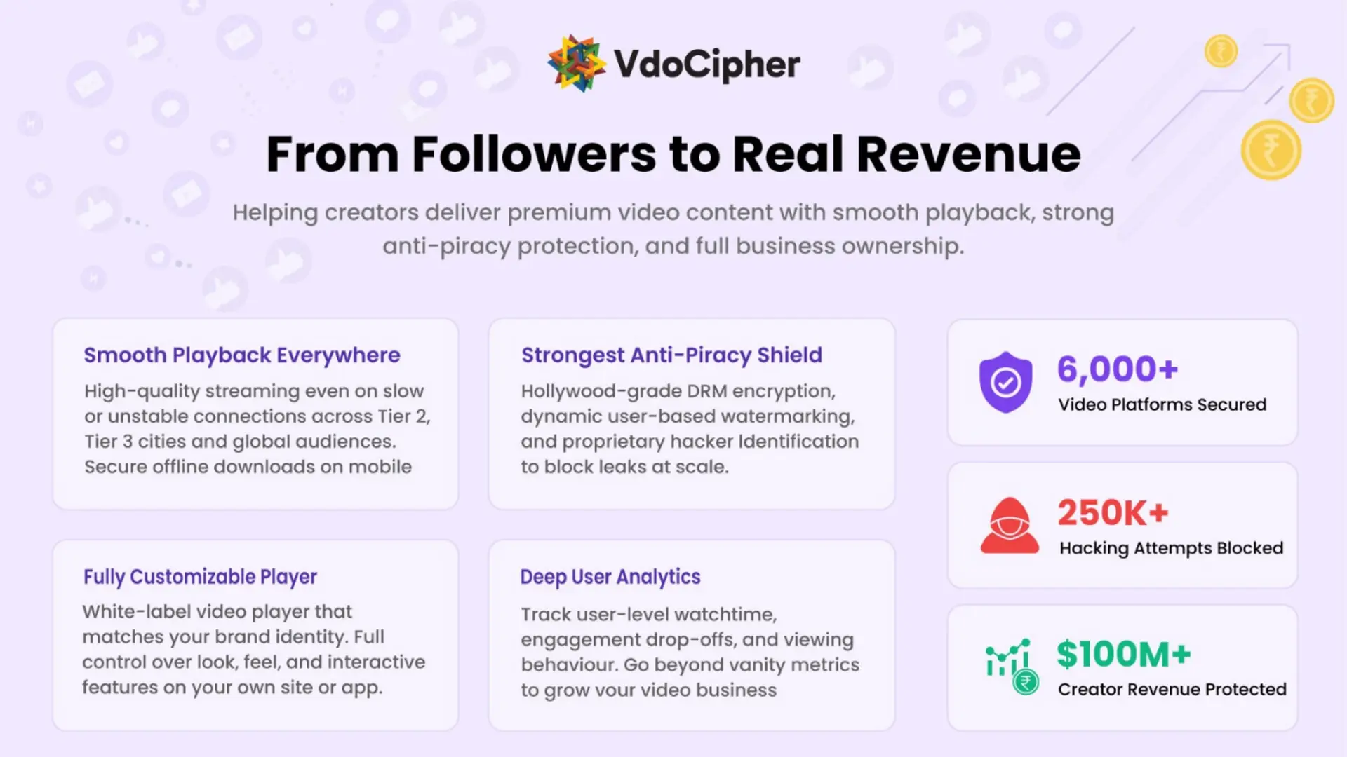 Beyond followers: How creators are building real revenue with VdoCipher