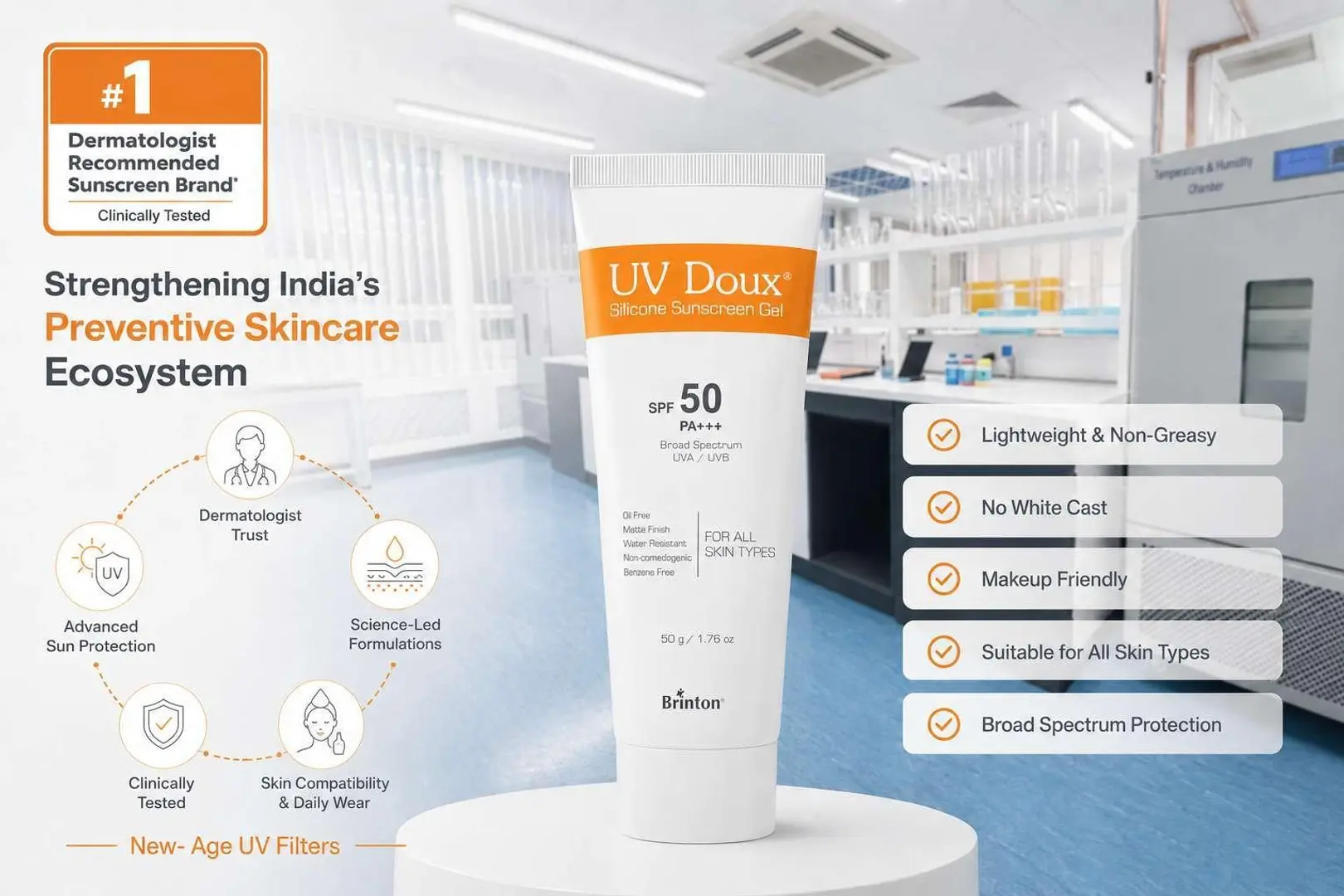 Dermatology-led sunscreens redefine preventive skincare in India