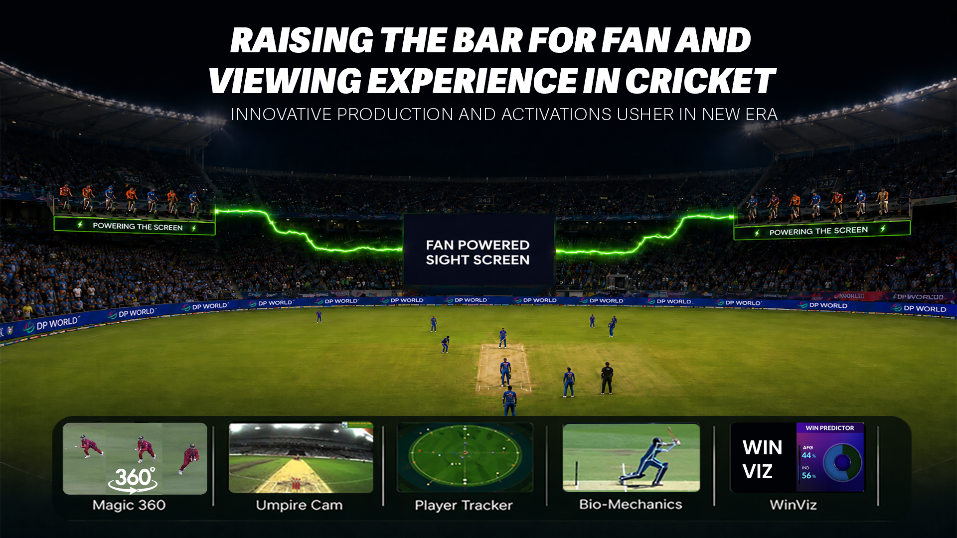 How new broadcast technology is changing the way fans watch cricket