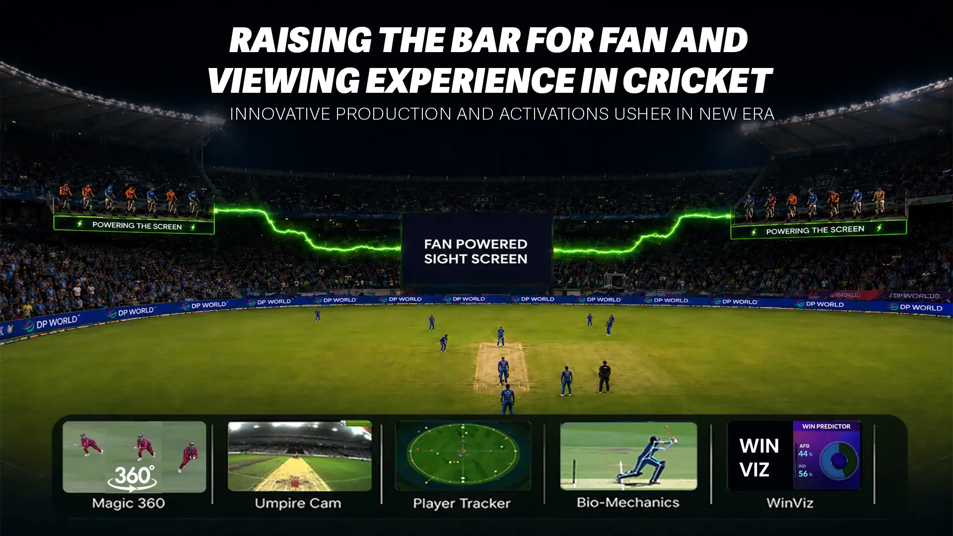 How new broadcast technology is changing the way fans watch cricket