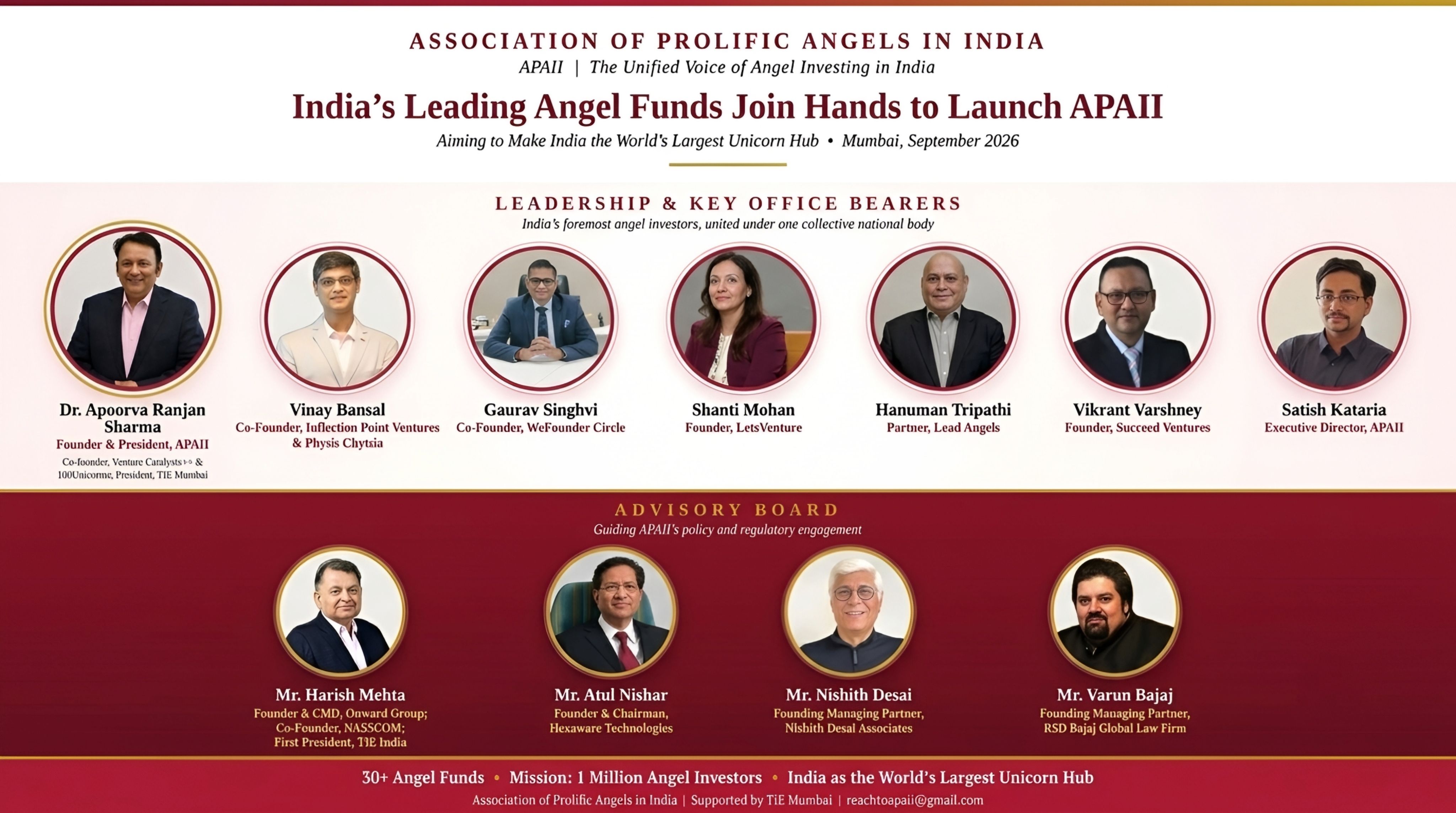 APAII brings 30+ angel funds together to strengthen India’s early-stage capital ecosystem