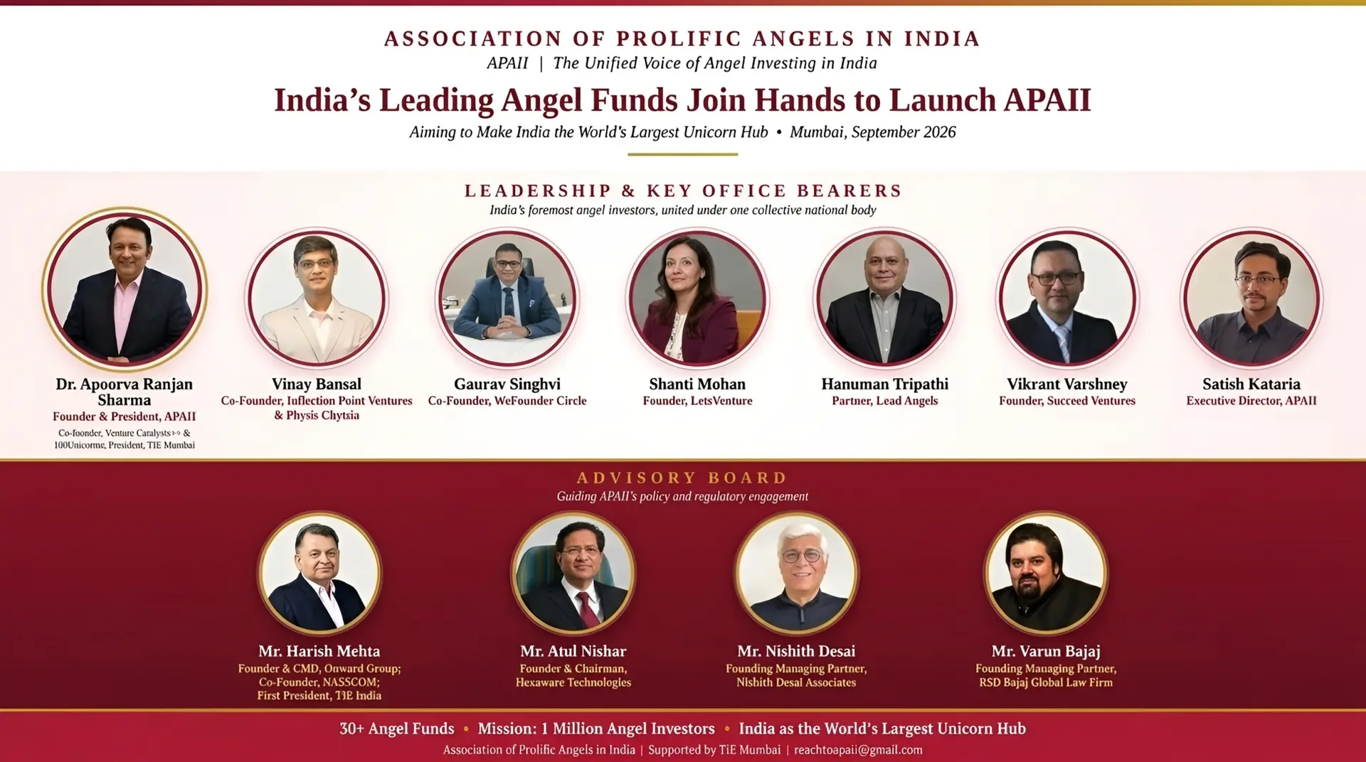 APAII brings 30+ angel funds together to strengthen India’s early-stage capital ecosystem