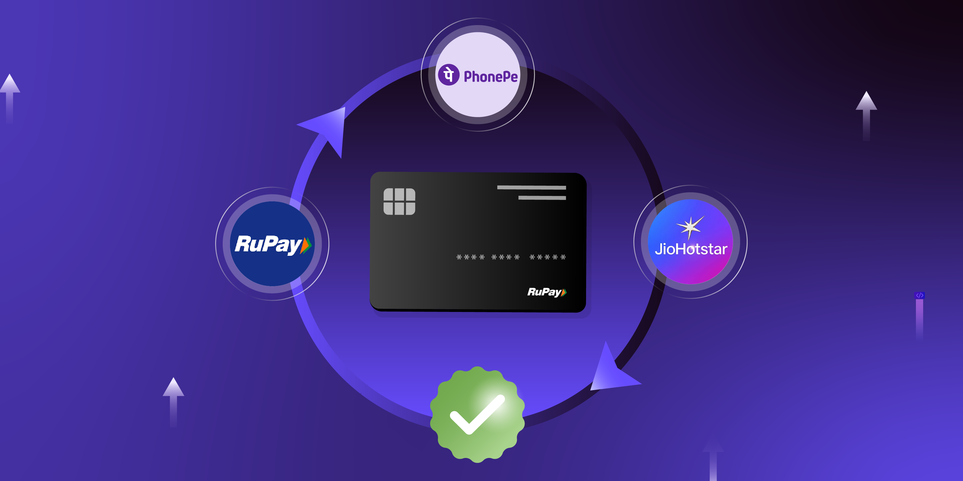 구독 결제의 신세계: UPI AutoPay, 이제 신용카드로 더 편리하게!