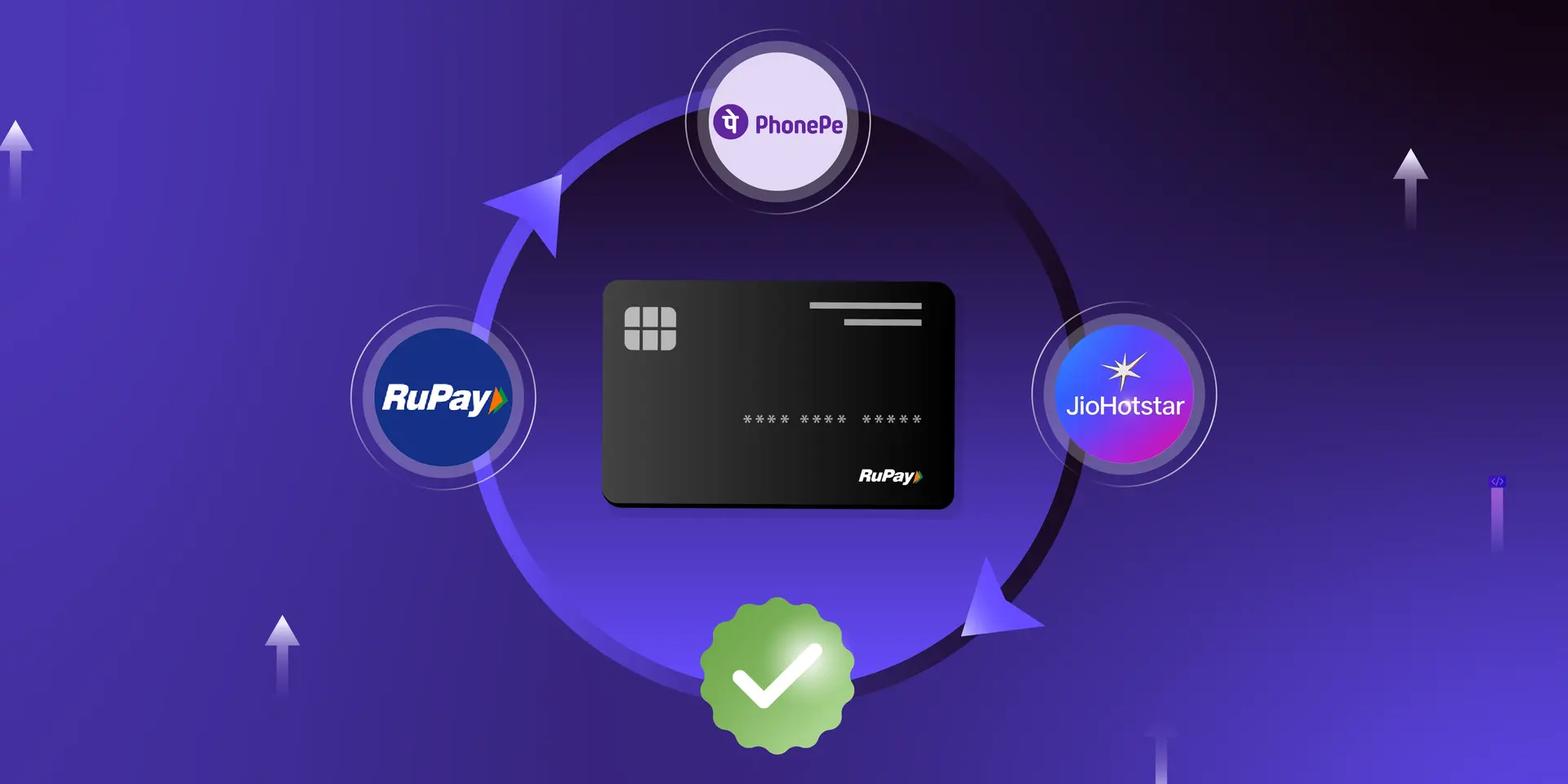 PhonePe PG, RuPay, and JioHotstar Collaborate to Simplify Subscription Payments with UPI AutoPay