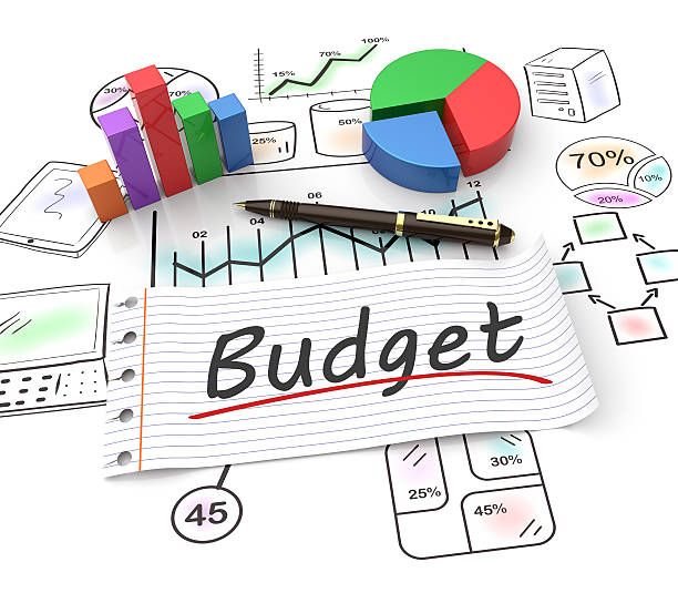 How to allocate your startup's advertising budget effectively