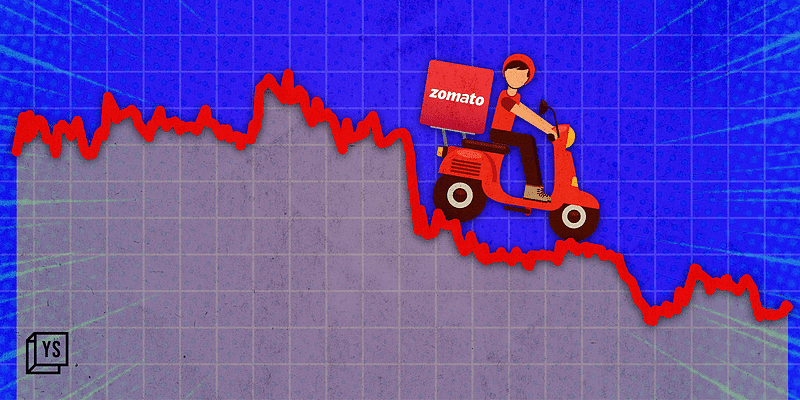 Zomato shares slide after reported block deal by Uber