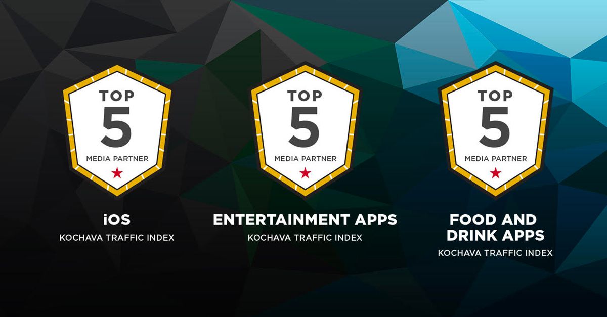 Appnext achieves top ranking in the Kochava Traffic Index for Q1 2019