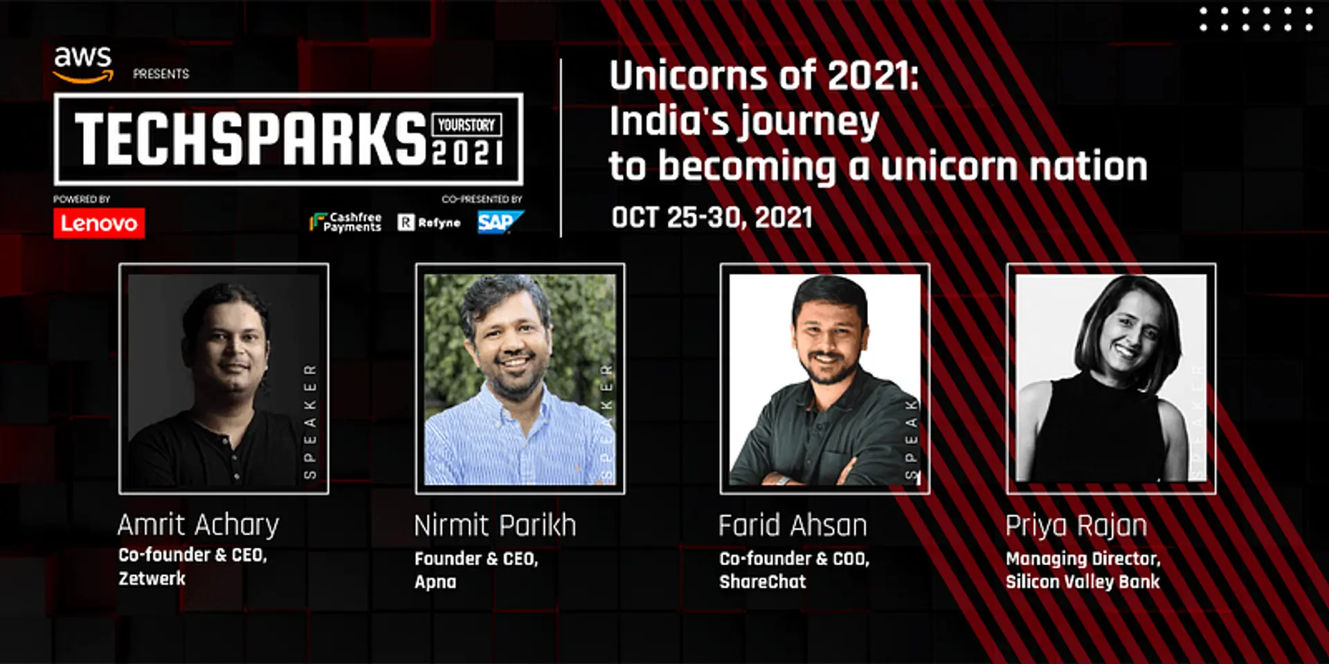 India as a unicorn nation: Decoding the way for the next crop of billion-dollar phenomenons