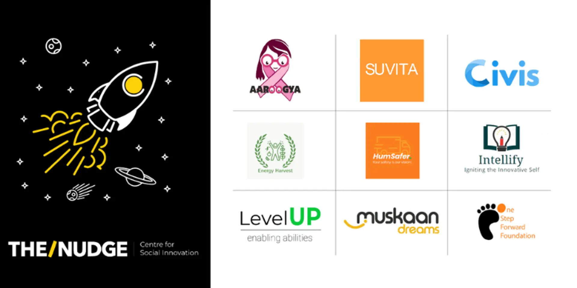 How The/Nudge Centre for Social Innovation is helping early stage nonprofits to scale & create impact