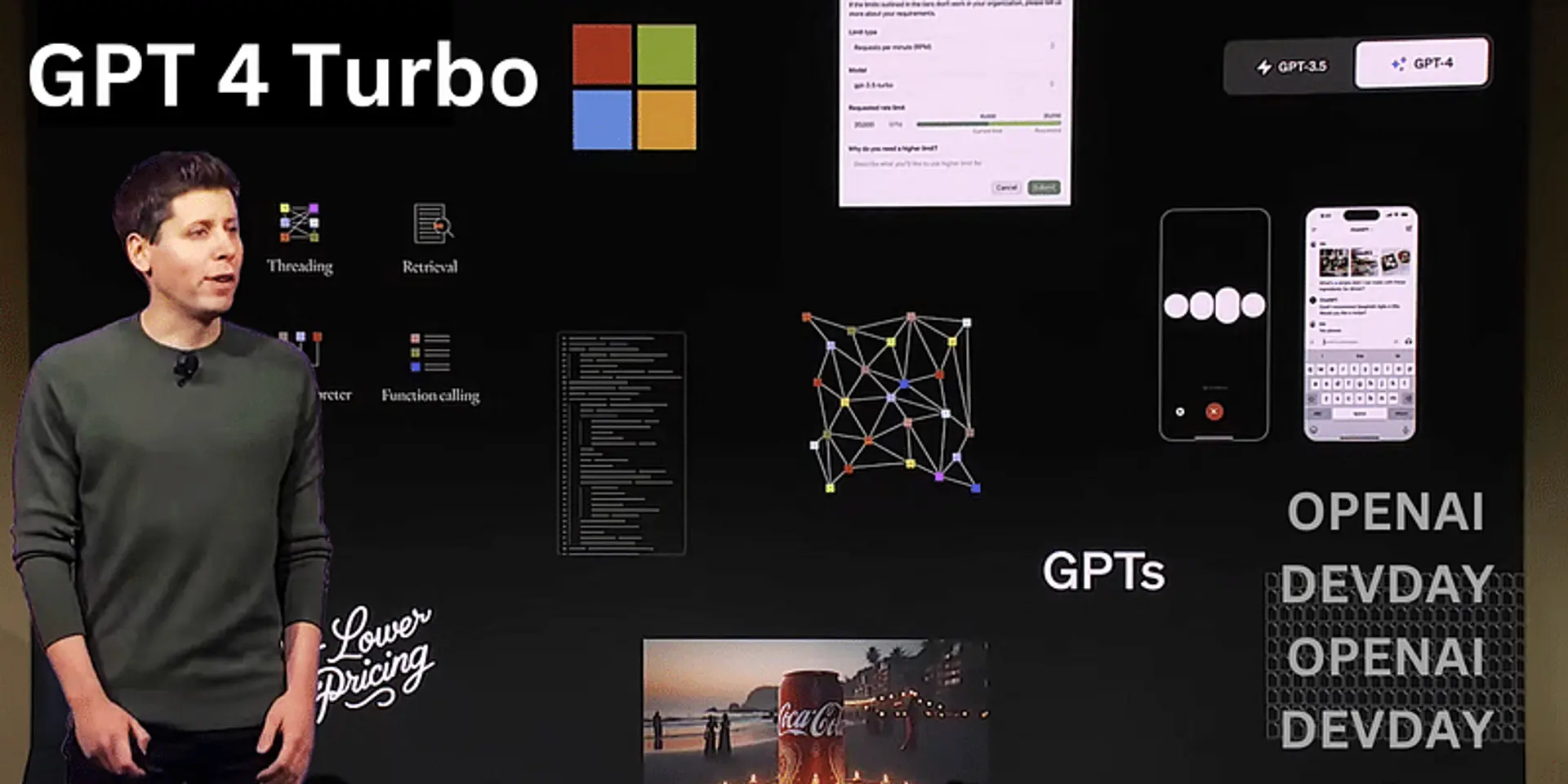 Inside OpenAI's First-Ever DevDay – See What's New!