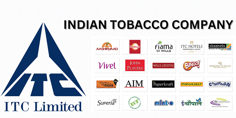 ITC Evolution: Beyond Cigarettes to a Multisector Powerhouse