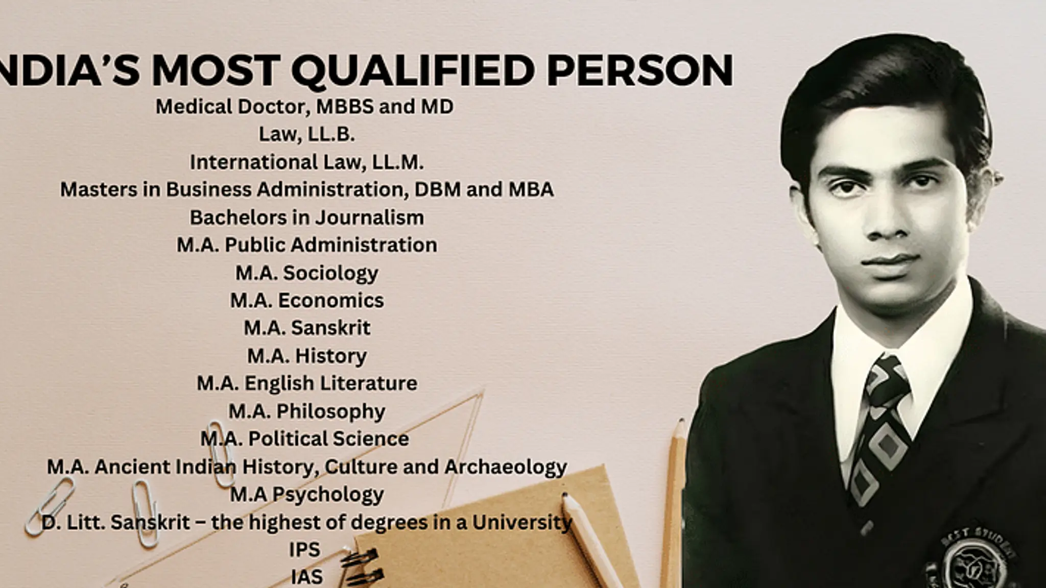 The Man Who Had 20 Degrees from 42 Universities: India's Most Qualified ...